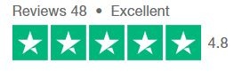 See Reviews About EA Coders LLC